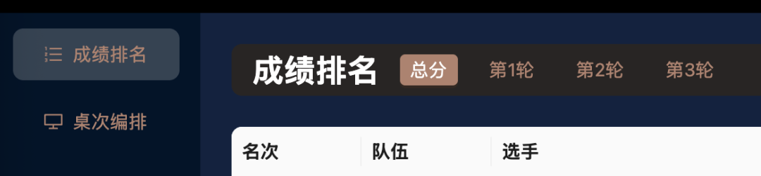 不是裁判不专业，而是赛事需要更透明