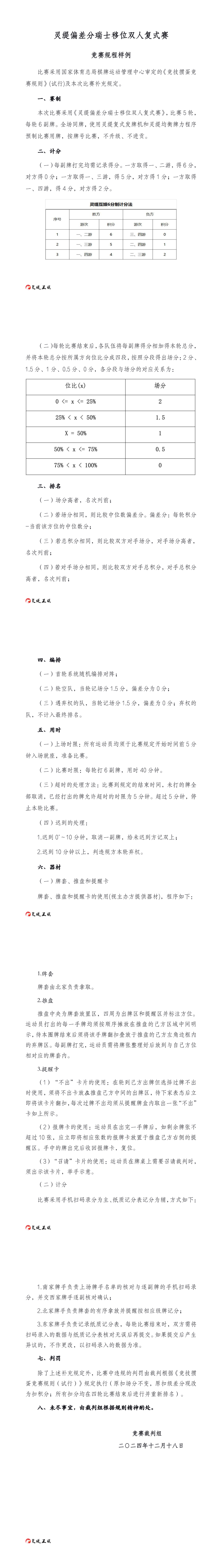 灵缇偏差分瑞士移位双人复式赛简介