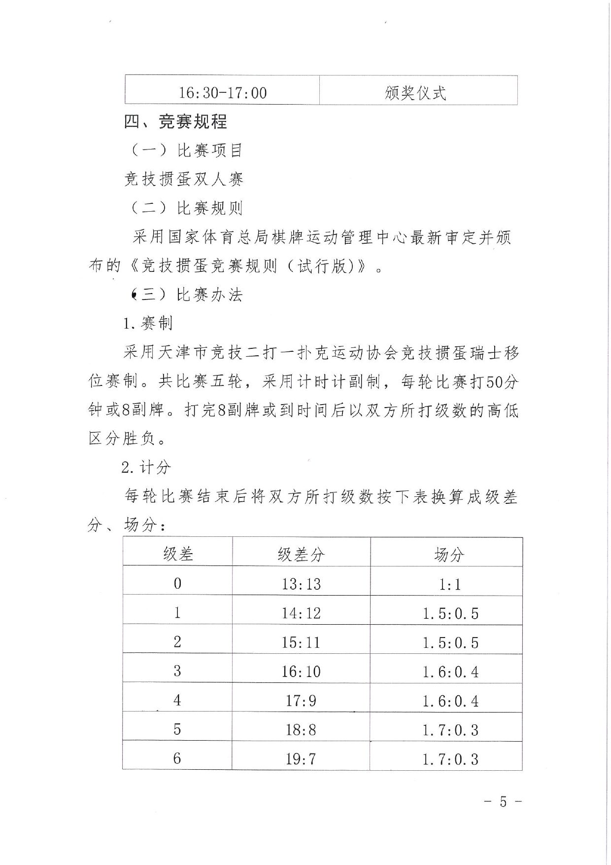 中国职工竞技掼蛋锦标赛（天津站）比赛通知 第 5 页