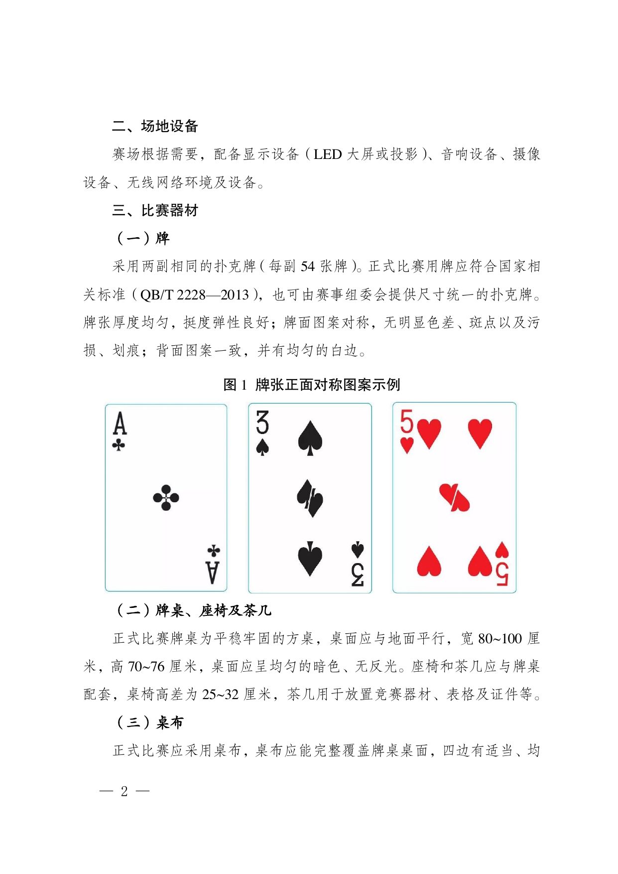 江苏省掼蛋竞赛规则（2023） 第 12 页