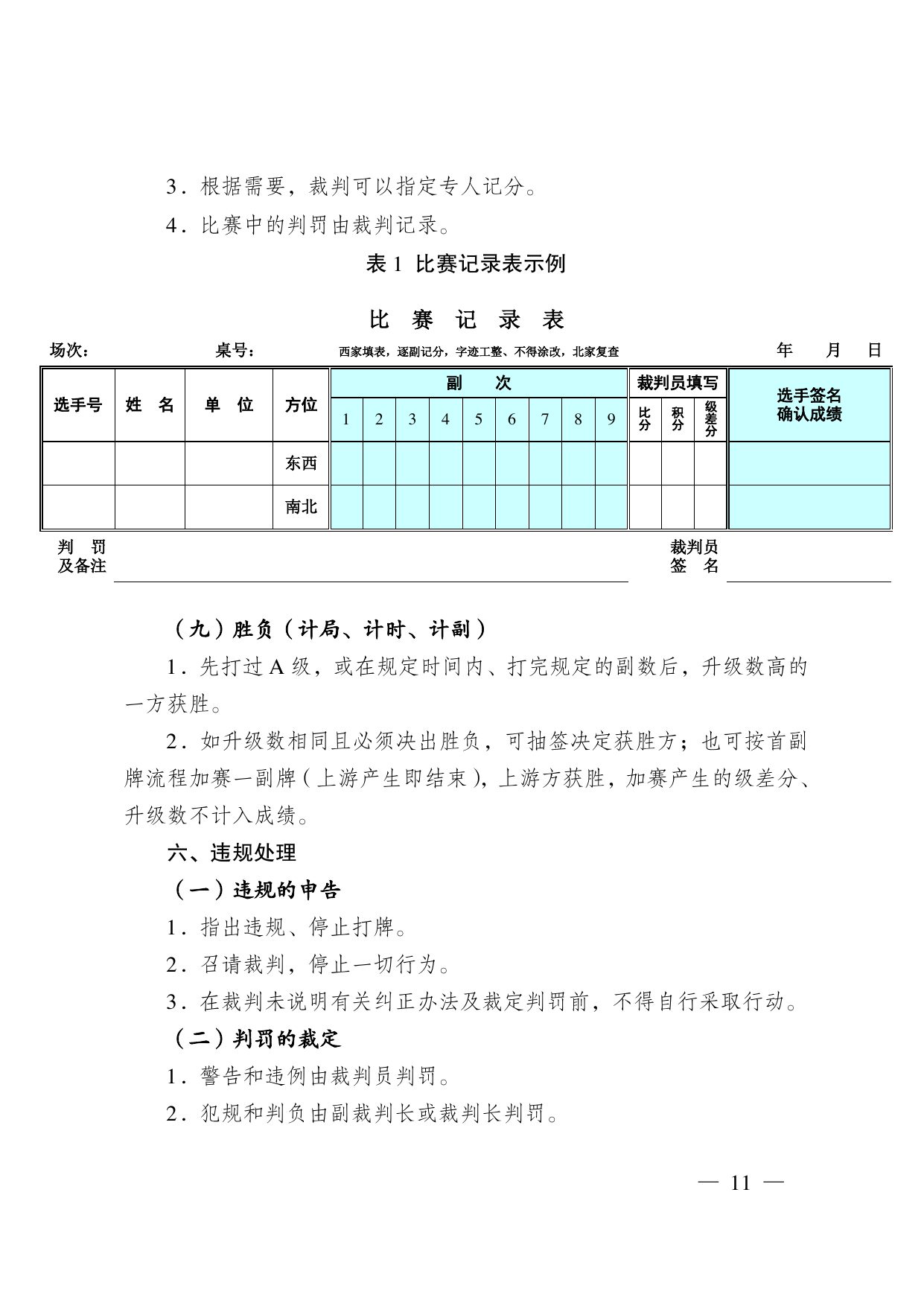 江苏省掼蛋竞赛规则（2023） 第 21 页