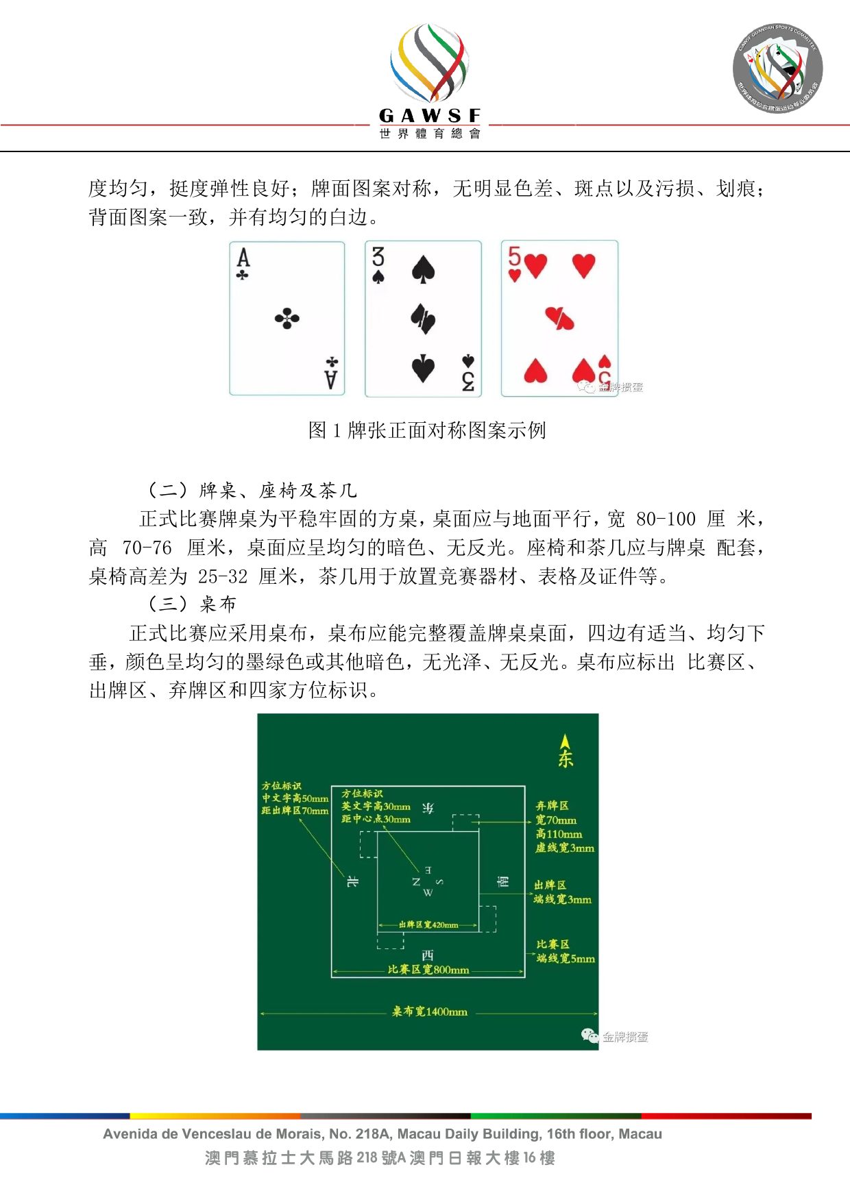 世界掼牌（掼蛋）竞赛规则（2025） 第 2 页