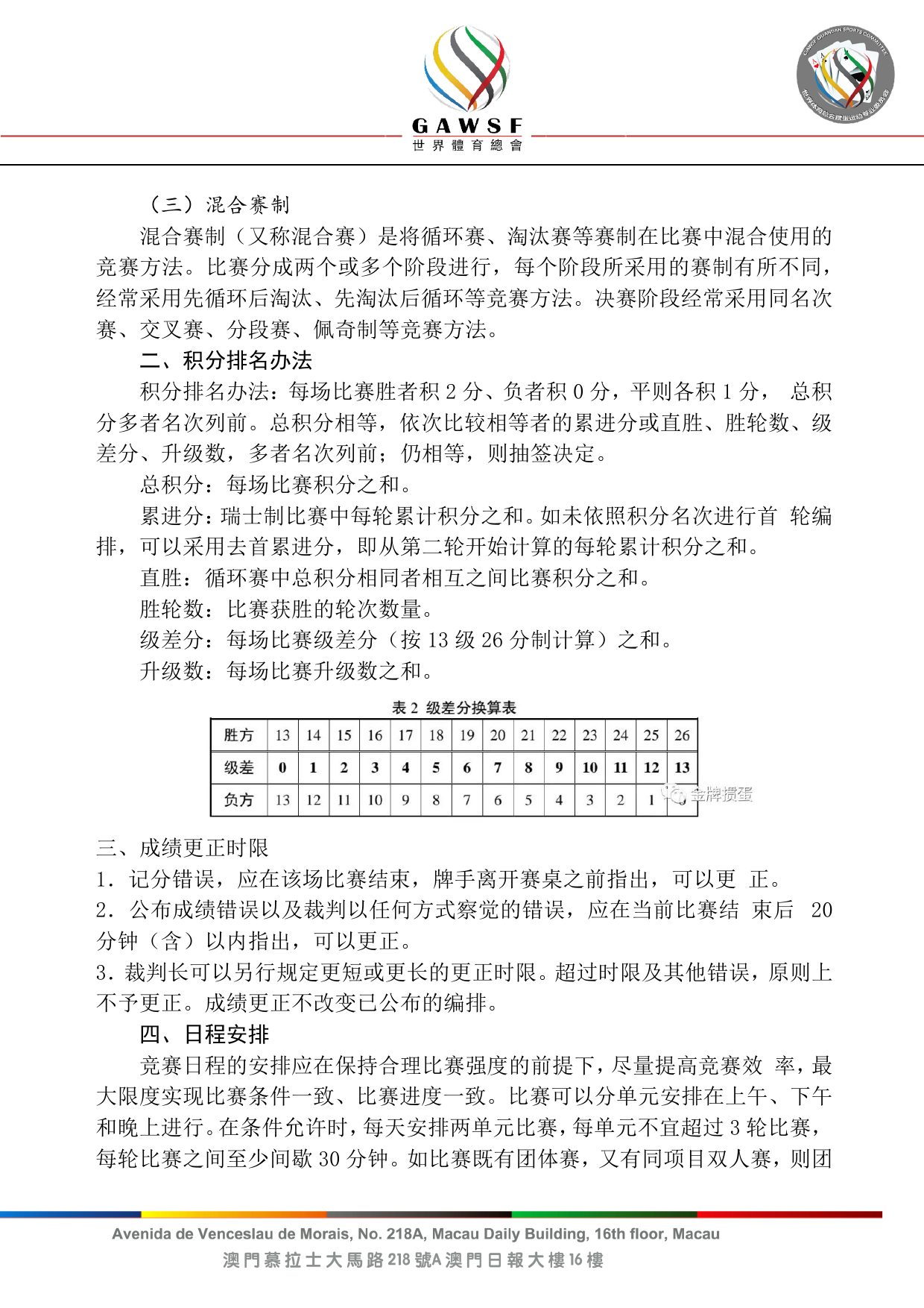 世界掼牌（掼蛋）竞赛规则（2025） 第 13 页